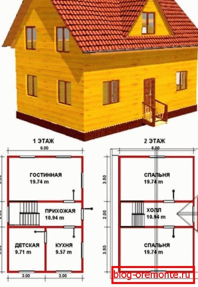 Az épület számítása 6x9 Az épület számítása 6x9