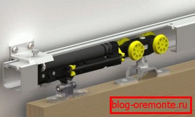 A csuklós ajtók csúszó mechanizmusa A csuklós ajtók csúszó mechanizmusa
