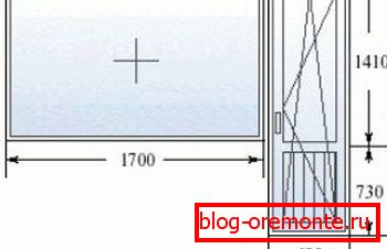 Méréseket végzünk Méréseket végzünk