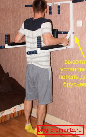 Vízszintes sáv elhelyezése a falra Vízszintes sáv elhelyezése a falra