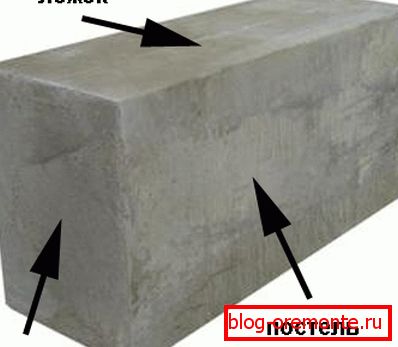 A legnépszerűbb fali blokk 600x200x100 mm A legnépszerűbb fali blokk 600x200x100 mm