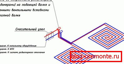 Csatlakoztatási diagram a keverőegységen keresztül