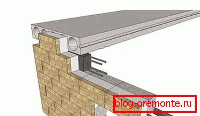 A megerősítő ketrec elhelyezése. A megerősítő ketrec elhelyezése.