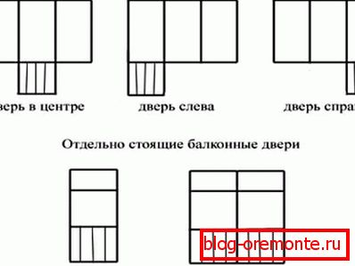 A fényképen jelölje ki a helyét A fényképen jelölje ki a helyét