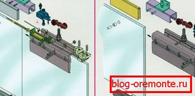 Üvegajtós szerelés Üvegajtós szerelés