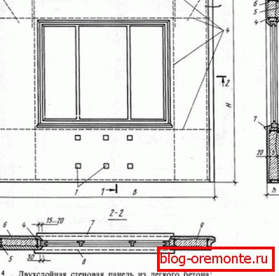 A kétrétegű panel szerkezete. A kétrétegű panel szerkezete.