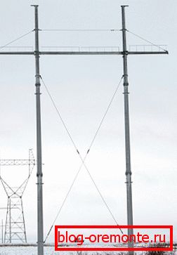 Ezt az opciót nagy terhelésekkel rendelkező vonalak használják. Ezt az opciót nagy terhelésekkel rendelkező vonalak használják.