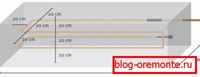 Hegesztési technológia Hegesztési technológia