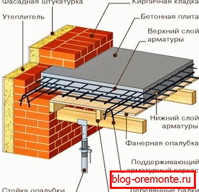 Jellemző elrendezési rendszer Jellemző elrendezési rendszer
