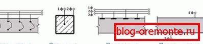 Elektródák típusai Elektródák típusai