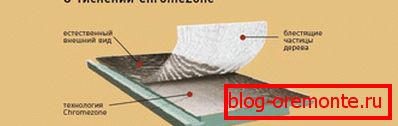 Тиснение Chrome zóna