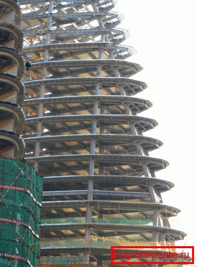 Az építés alatt álló épületekhez tartozó beton Az építés alatt álló épületekhez tartozó beton