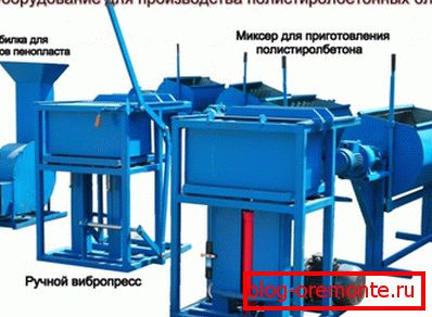 Telepítés vibropress gyártásához Telepítés vibropress gyártásához