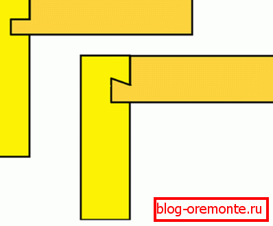 Csatlakozási lehetőségek Csatlakozási lehetőségek