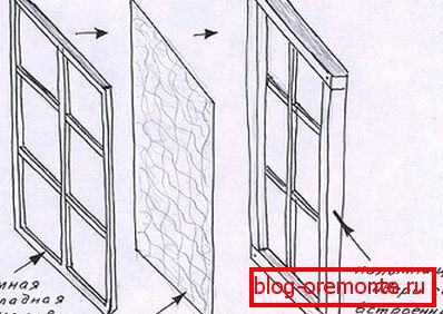 Panel ajtók üveggel do-it-yourself fából készült bejárati ajtók