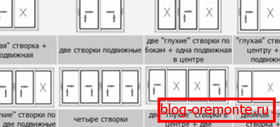 Lehetséges kombinációk Lehetséges kombinációk