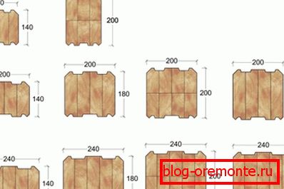 Vannak különböző méretű termékek - mindez a gyártótól függ. Vannak különböző méretű termékek - mindez a gyártótól függ.