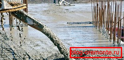 Öntőhabarcs, amely a megerősítő elemekkel együtt erőteljes vasbeton lesz Öntőhabarcs, amely a megerősítő elemekkel együtt erőteljes vasbeton lesz